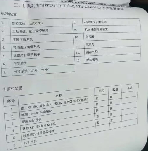 ���۶��ֺ���HTM-28GRx40���T�ӹ�����