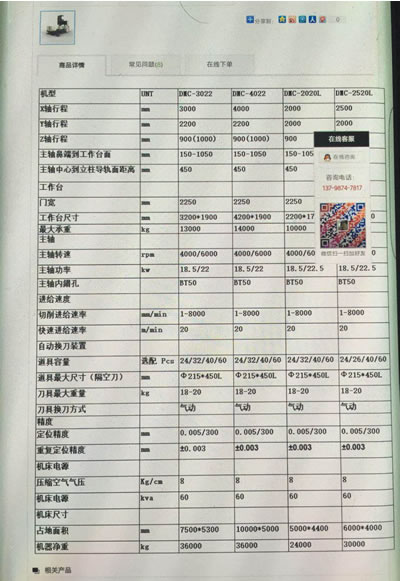 ���b�����������DMC-3022L�������T�