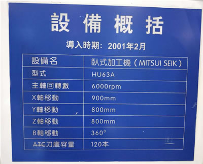 �����Pʽ�ӹ����� �ձ�����HU63A�Pʽ�ӹ�����